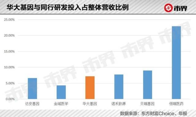 连遭6天炮轰，尹烨冤不冤？