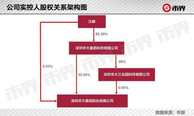 连遭6天炮轰，尹烨冤不冤？