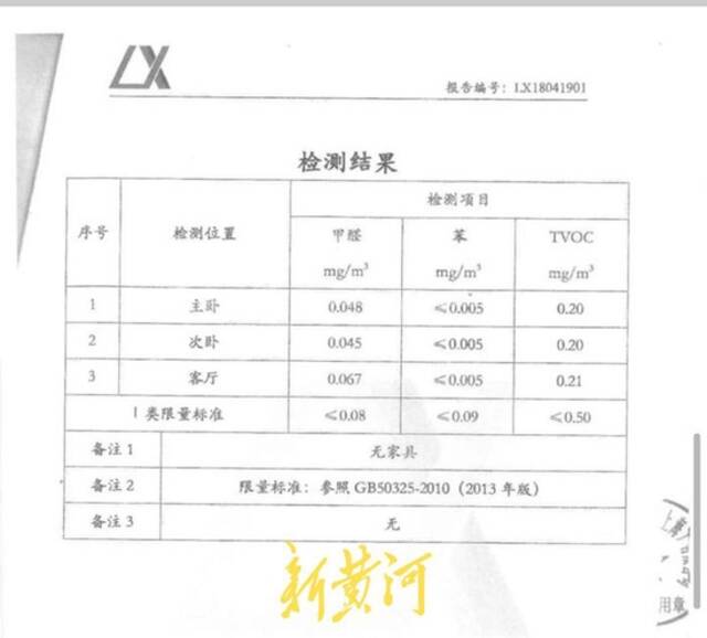 男子花945万买精装房，称甲醛等超标致患多种疾病，陆家嘴集团：人道主义补偿5000元