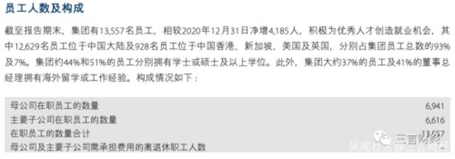 中金员工收入引风波，薪酬关键在合规而非高低