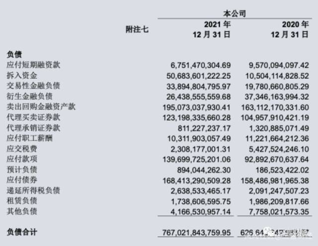 中金员工收入引风波，薪酬关键在合规而非高低