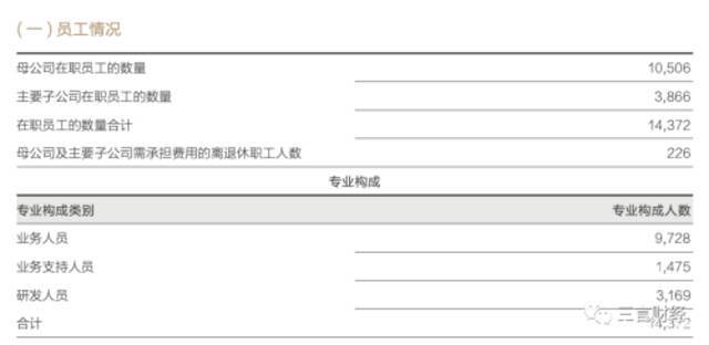 中金员工收入引风波，薪酬关键在合规而非高低