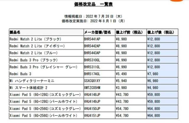 倒卖游戏机成暴利？微软索尼任天堂在日本死磕 黄牛代购赚翻