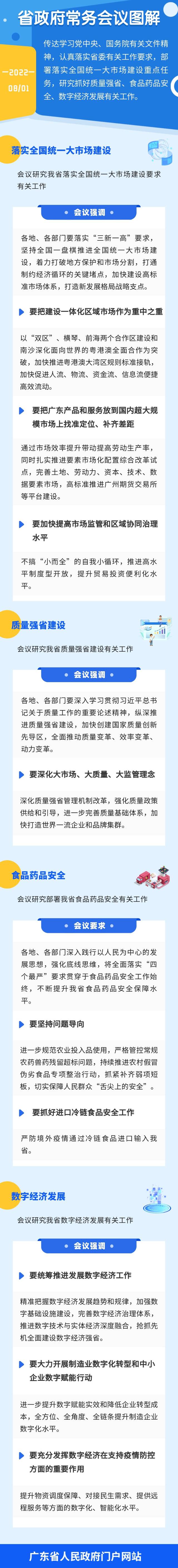 图解：王伟中主持召开省政府常务会议 推进落实全国统一大市场建设重点任务 打造新发展格局战略支点