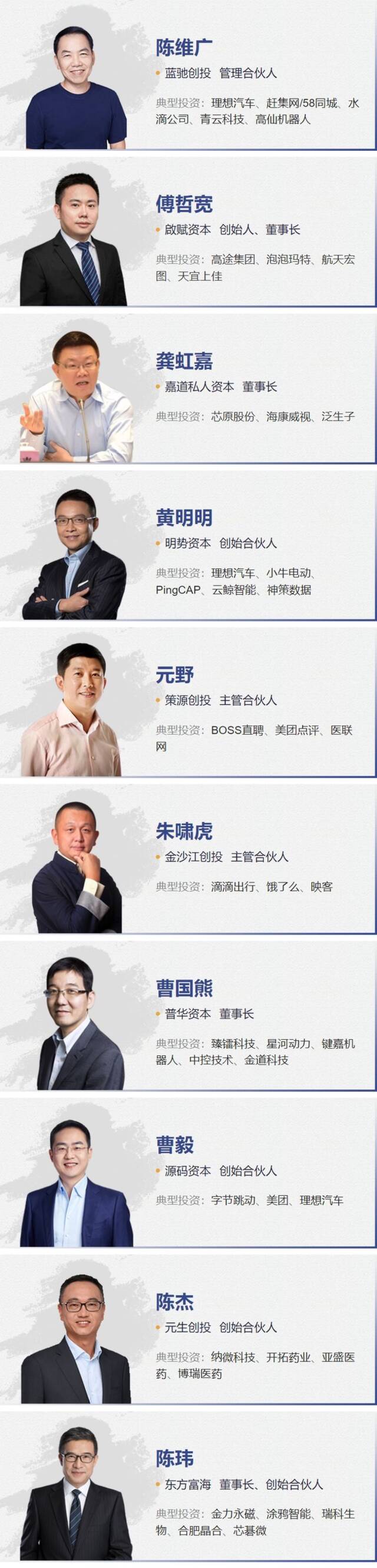 2022“投资界TOP100”投资人发布