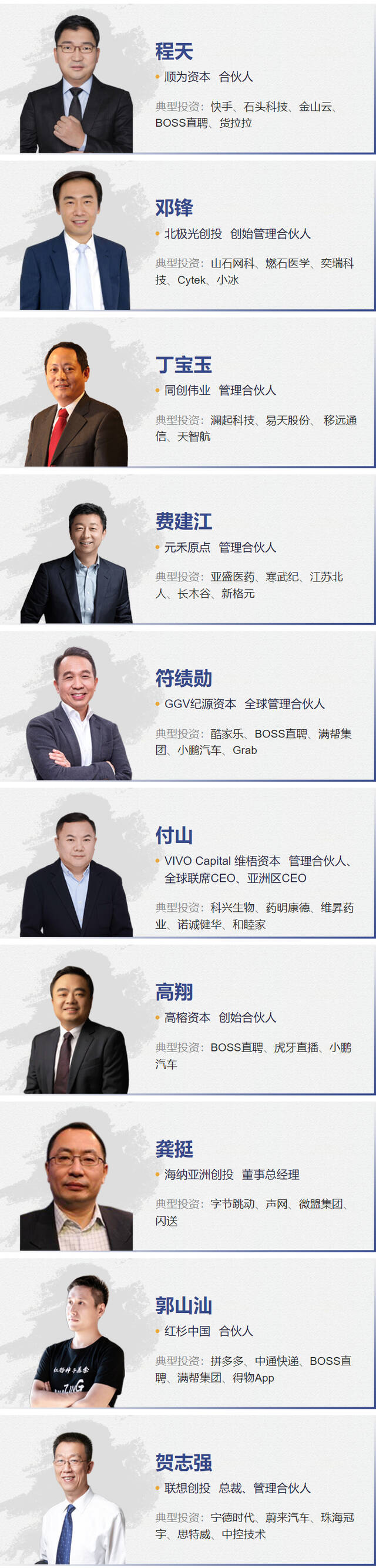 2022“投资界TOP100”投资人发布