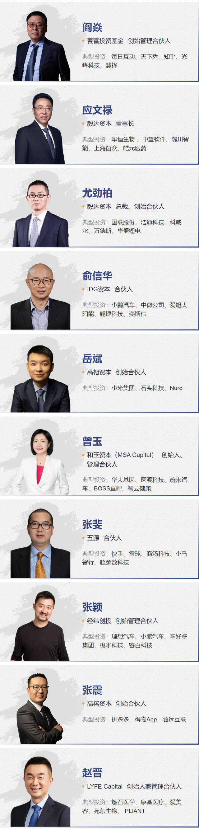 2022“投资界TOP100”投资人发布