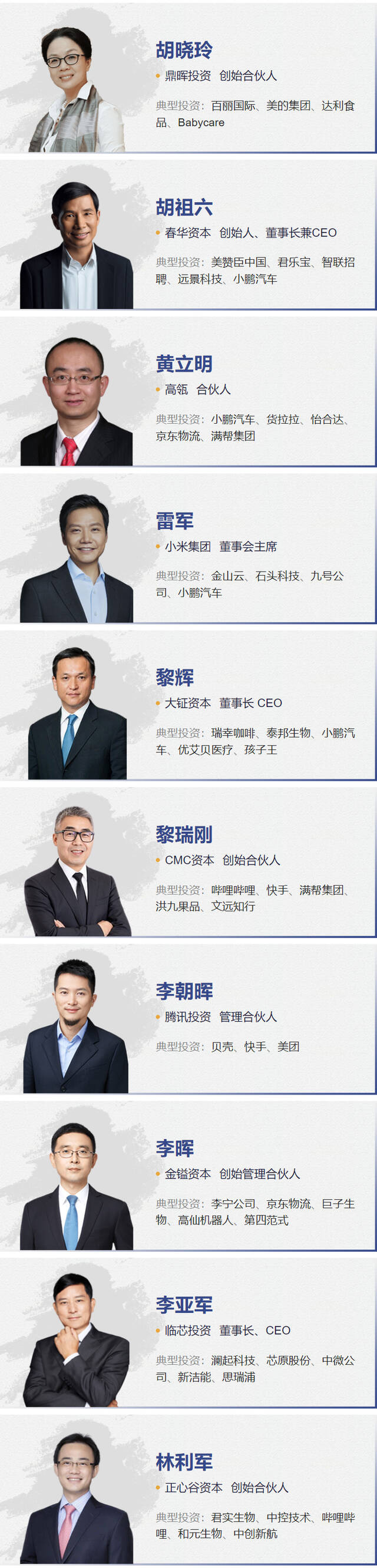 2022“投资界TOP100”投资人发布