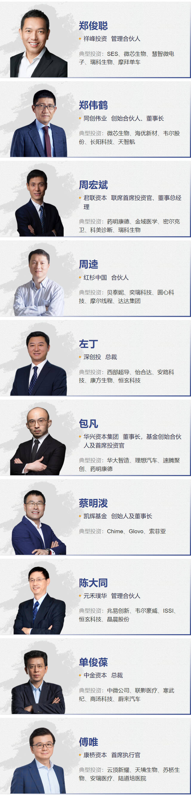 2022“投资界TOP100”投资人发布