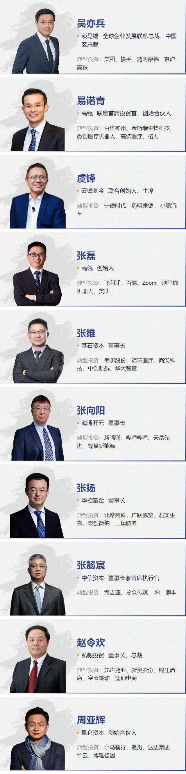 2022“投资界TOP100”投资人发布