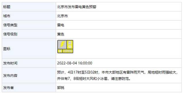 北京发布雷电黄色预警，局地有7、8级短时大风和小冰雹