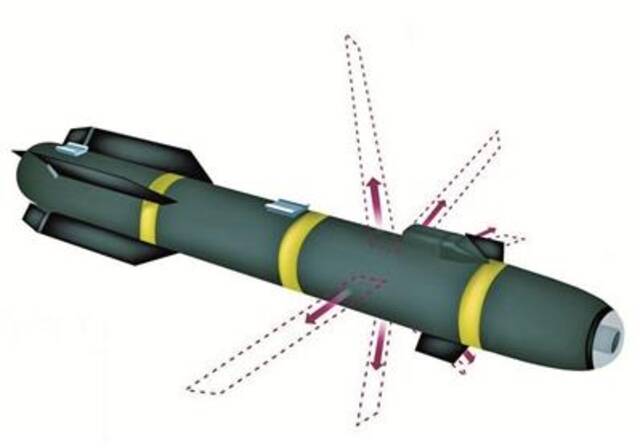 ▲R9X“地狱火”空对地导弹示意图。虚线部分为打开后的折叠刀刃