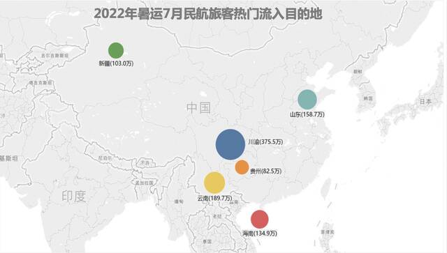 海南五天感染235例！暑运下半场还能飞去哪儿