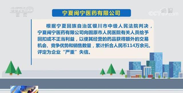 两药企招采信用被评为“严重”失信 对企业而言意味着什么？