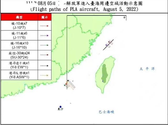 台军发布的解放军航迹图试图制造“解放军依然远离台湾”的假象
