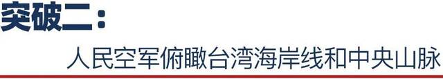 顺势而为！看懂台岛周边首次全要素军事行动的10个突破