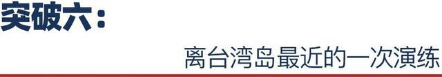 顺势而为！看懂台岛周边首次全要素军事行动的10个突破