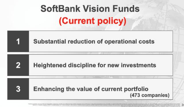软银3.16万亿日元亏损创纪录！孙正义：会承担更大的投资风险追求愿景的目标