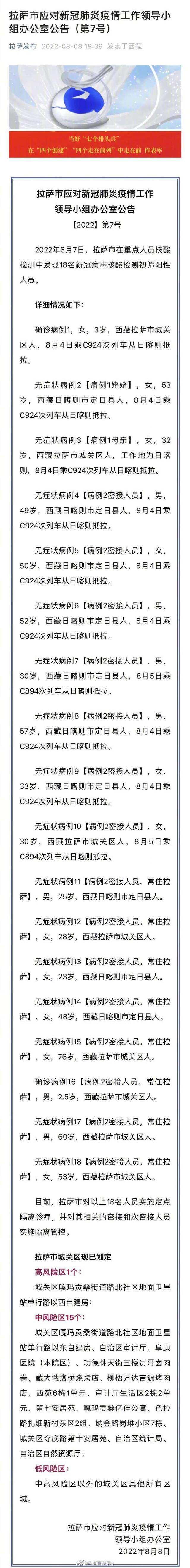 拉萨现18名核酸初筛阳性人员 西藏日喀则市全域实行静默管理