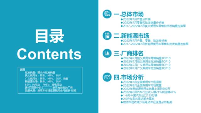 乘联会：7月新能源乘用车零售销量达到48.6万辆 同比增长117.3%