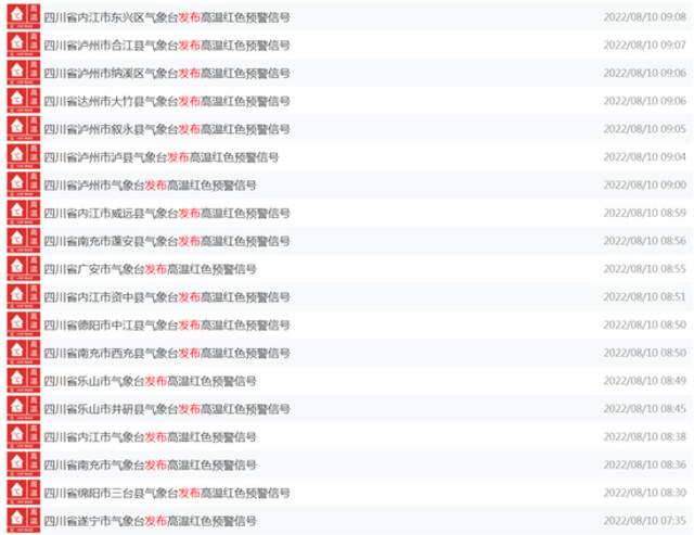 注意防暑！四川多地发布39个高温红色预警信号