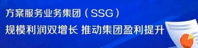 联想集团2022/23财季营收1120亿元，PC以外业务营收占比37%以上