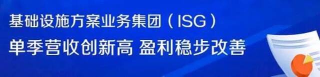 联想集团2022/23财季营收1120亿元，PC以外业务营收占比37%以上