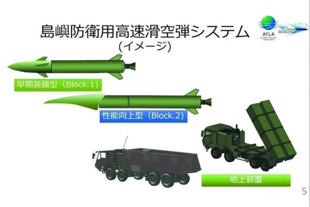 资料图：日本规划的“高超音速滑翔弹”示意图（来源：环球时报）