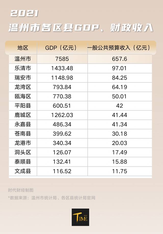 生三孩每月发1000元？温州龙湾区回应相关网页无法查看：太热了，先放一放