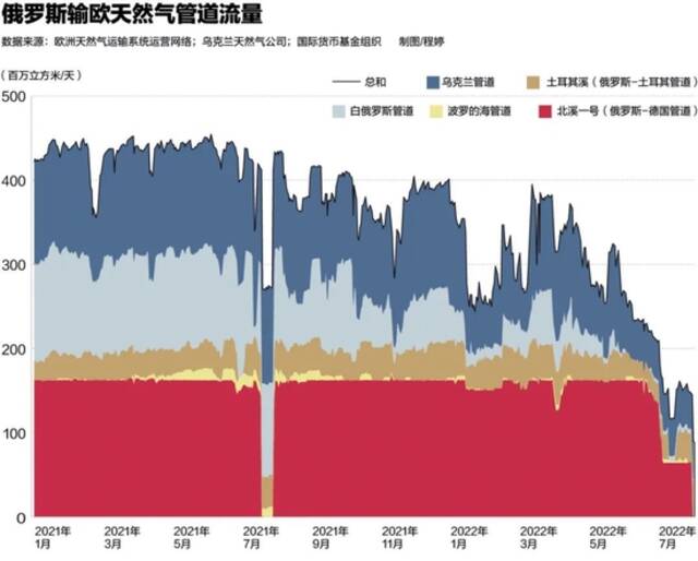 欧洲很闹心：默克尔之后 谁能主导重建“和平大陆”