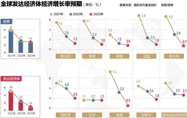 欧洲很闹心：默克尔之后 谁能主导重建“和平大陆”