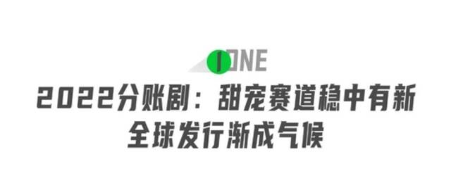 爱奇艺将甜宠赛道交给分账剧行业 推出IP共创模式