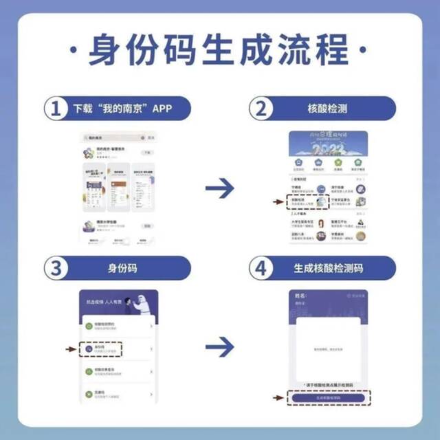 南京建邺区最新通报 多地开展新一轮规模性核酸检测