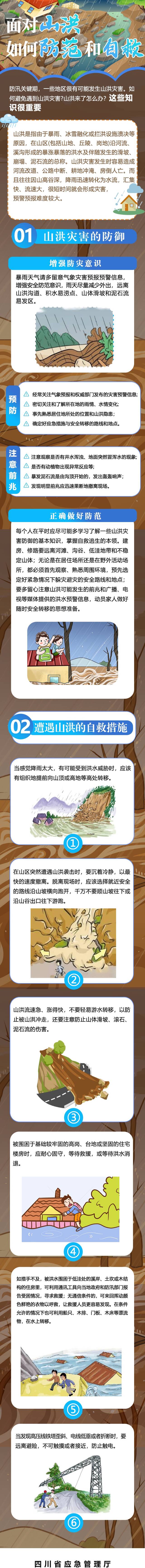 面对山洪灾害，如何防范和自救