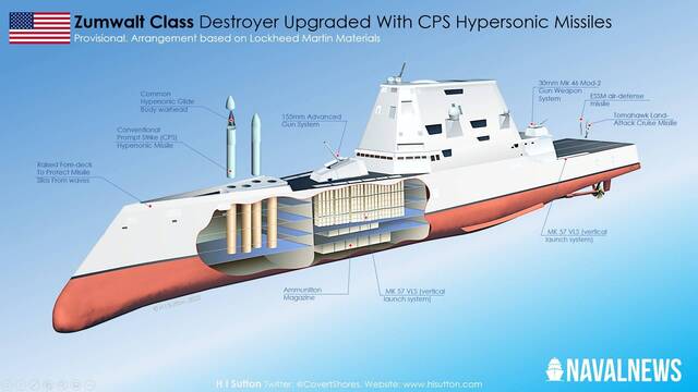 高超音速武器垂直发射系统和AGS舰炮系统的对比图图源：撒顿