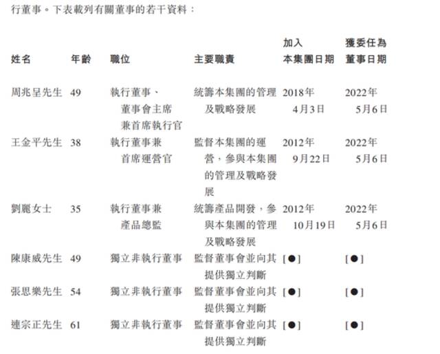 海底捞抄底，内伤两年