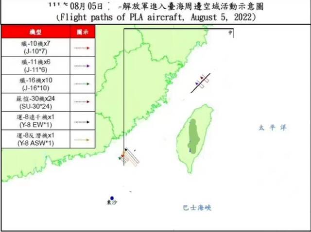 台军又骗人了：解放军东部战区飞行员俯瞰澎湖是假的？
