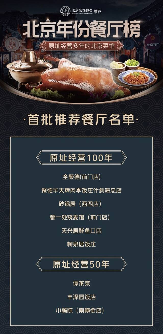 北京发布首个年份餐厅榜！原址经营最长的，已有455年