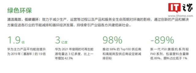 华为发布2021年可持续发展报告，全球员工保障投入150多亿元