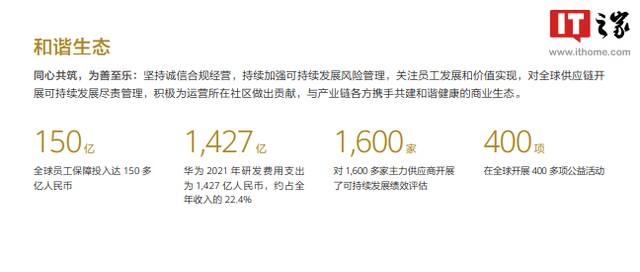 华为发布2021年可持续发展报告，全球员工保障投入150多亿元