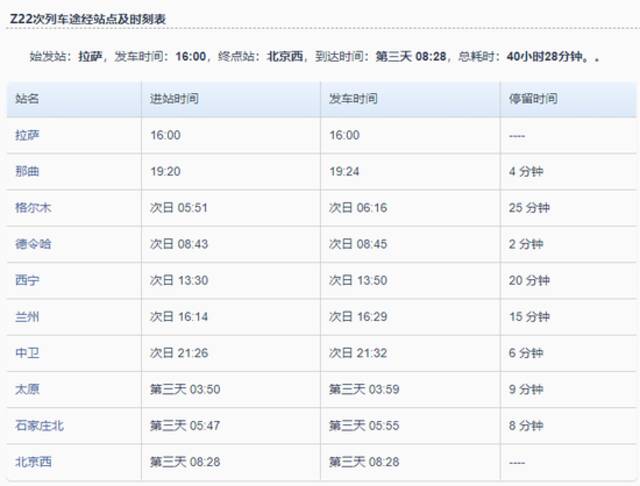 拉萨—北京西此趟列车已检出12人阳性，有一个共同点！中国铁路通报