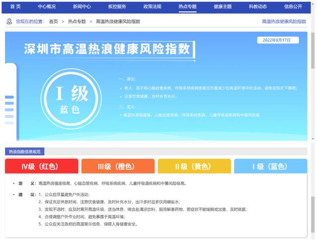 深圳市高温热浪健康风险指数平台截图。