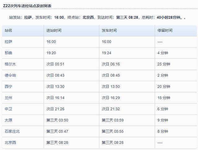 Z22次列车已至少检出4例阳性，涉及三省多地，紧急寻人！