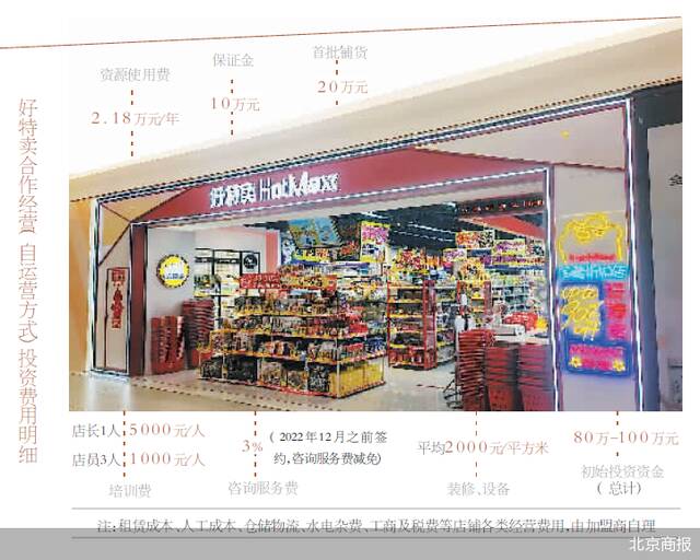 好特卖开放加盟 临期食品赛道拥挤