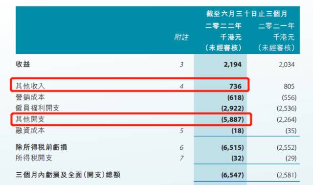 大地教育单季度亏损超全年，留学中介机构还有想象力吗？