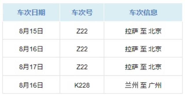 一趟列车已发现超30人感染！广东疾控重要提醒