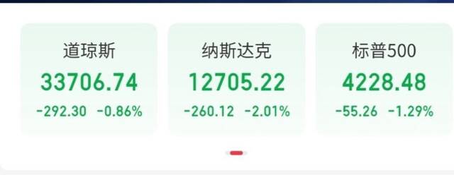 突发！比特币跌超9%，近17万人爆仓！特斯拉一夜蒸发1322亿元，啥情况？