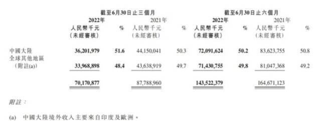 小米也“爆雷”！