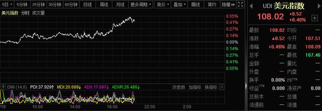 深夜风暴！这一市场全线崩溃，17万人爆仓！日元突然狂泻12000点，人民币、欧元集体大跌，发生了什么？