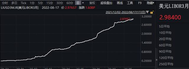 深夜风暴！这一市场全线崩溃，17万人爆仓！日元突然狂泻12000点，人民币、欧元集体大跌，发生了什么？